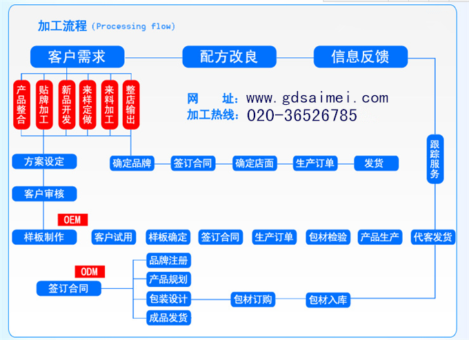 qq截图20141006145138.jpg